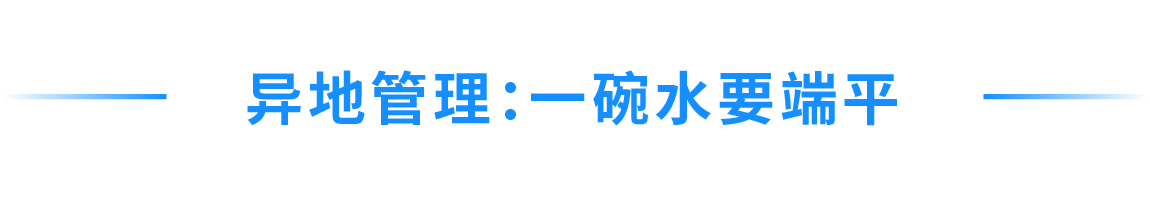 小标题模板_画板 1 副本 49.png